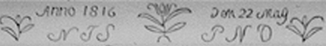 Initialer